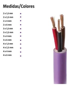 Cable Subterráneo (Por Metro)